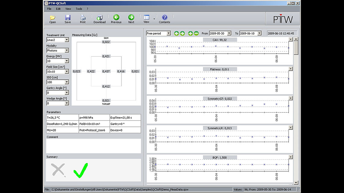QUICKCHECK webline Constancy Test Device - QUICKCHECK software: Detailed trend analysis, neatly arranged on one screen