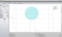 Analyze images by visual inspection or by a software tool (for example IsoCheck EPID software) (10 minutes)