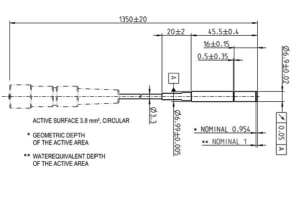 microDiamond 60019 Design