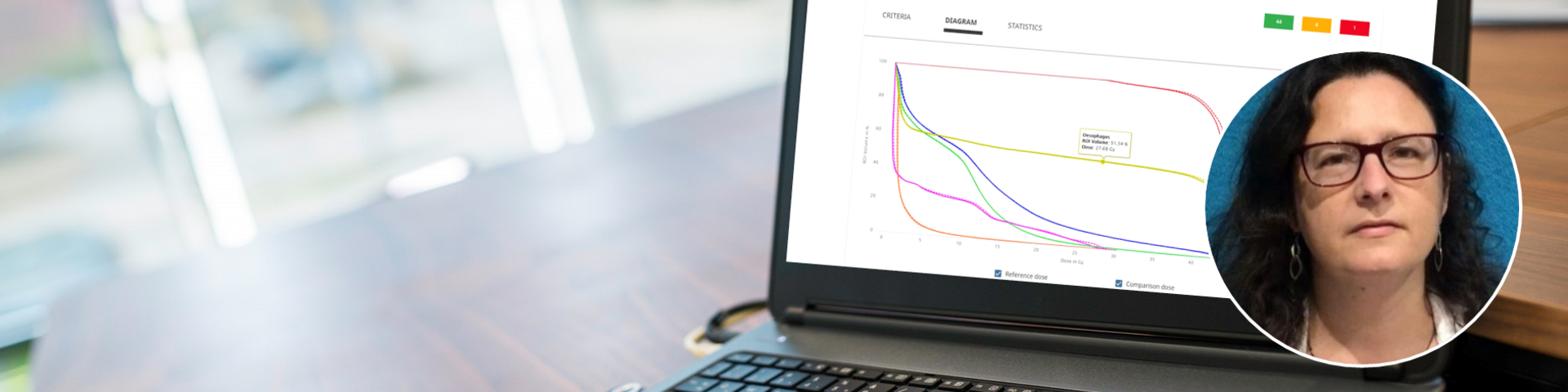 Monte Carlo 3D dose calculations with medical physicist Dr Aurora Vicedo